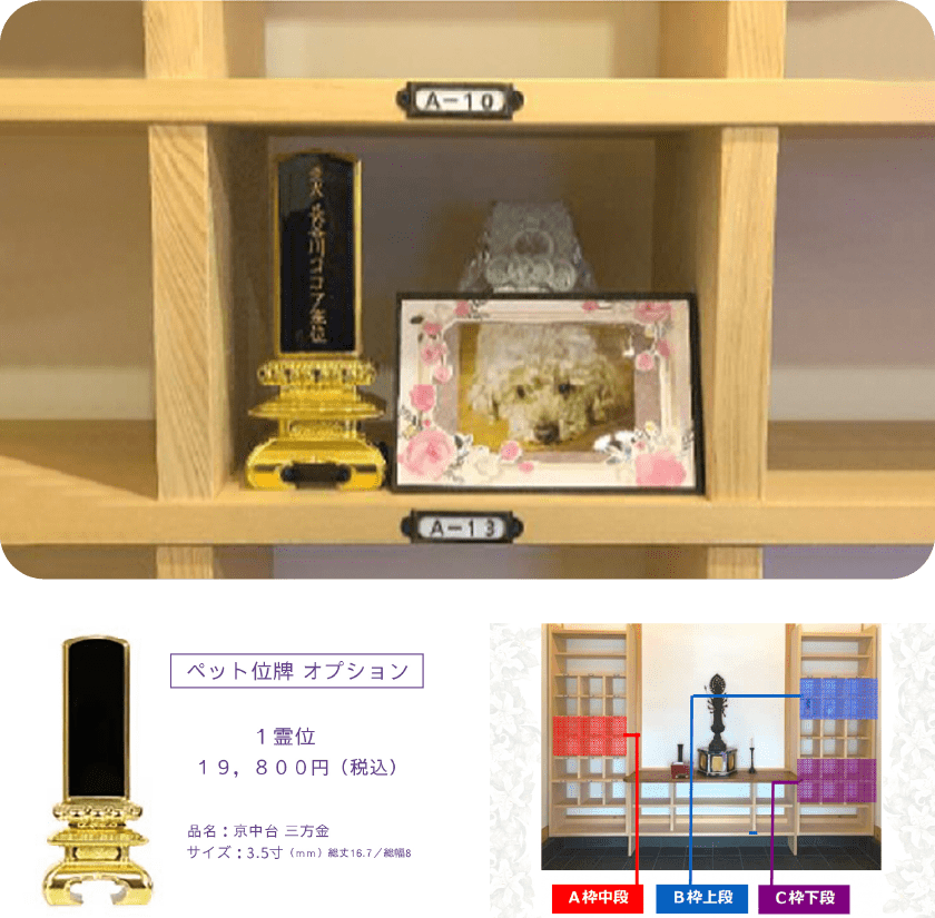 供養納骨堂について